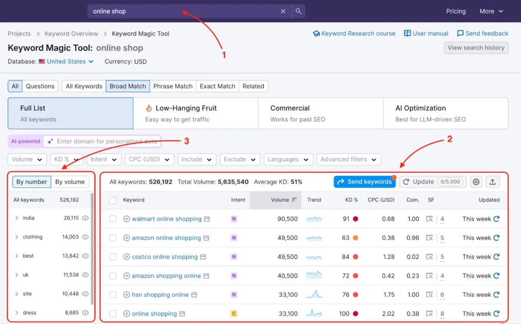 Keyword Magic Tool 2