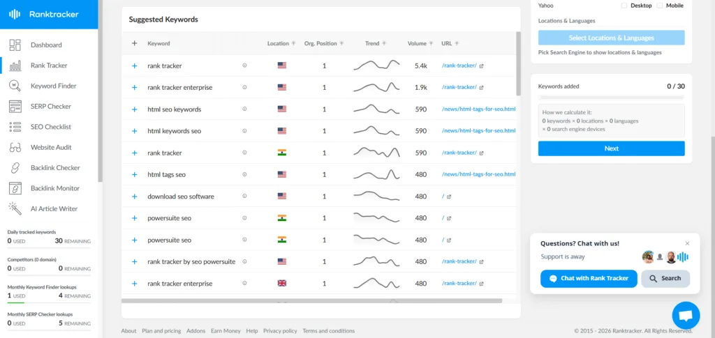 Keyword Rank Tracking